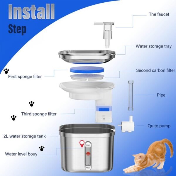 Cat Water Fountain, 2.2L/73oz Automatic Dog Dispenser Water Bowl,Stainless Steel Pet Water Fountain for Cats Inside, 3 Filters&Ultra-Quiet Pump,Square - Image 4